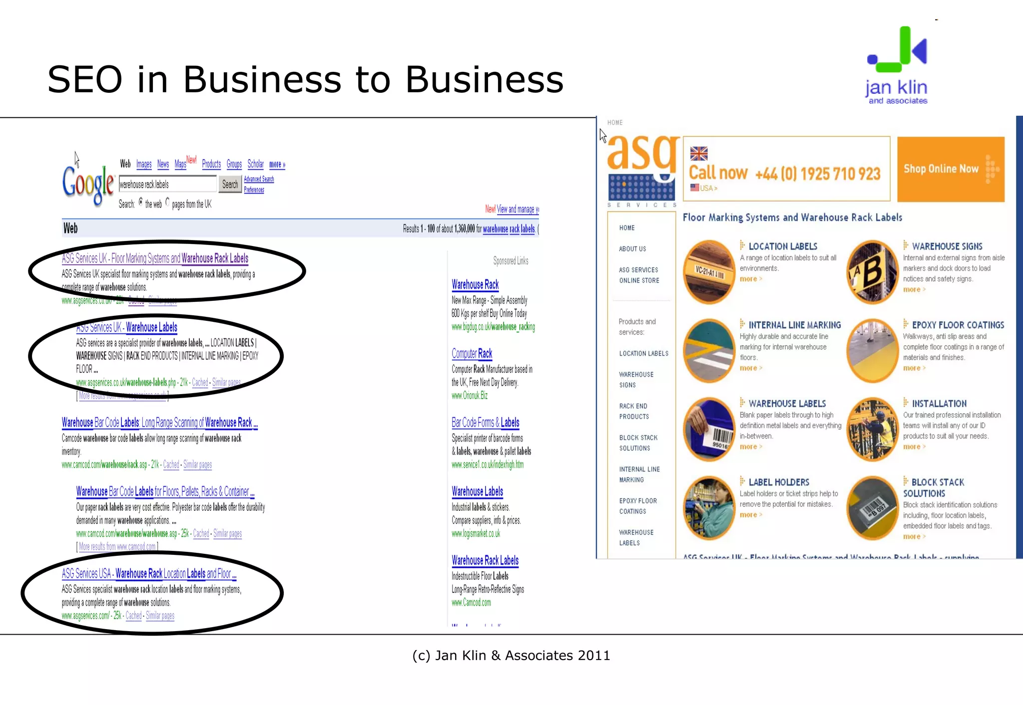 SEO in Business to Business 