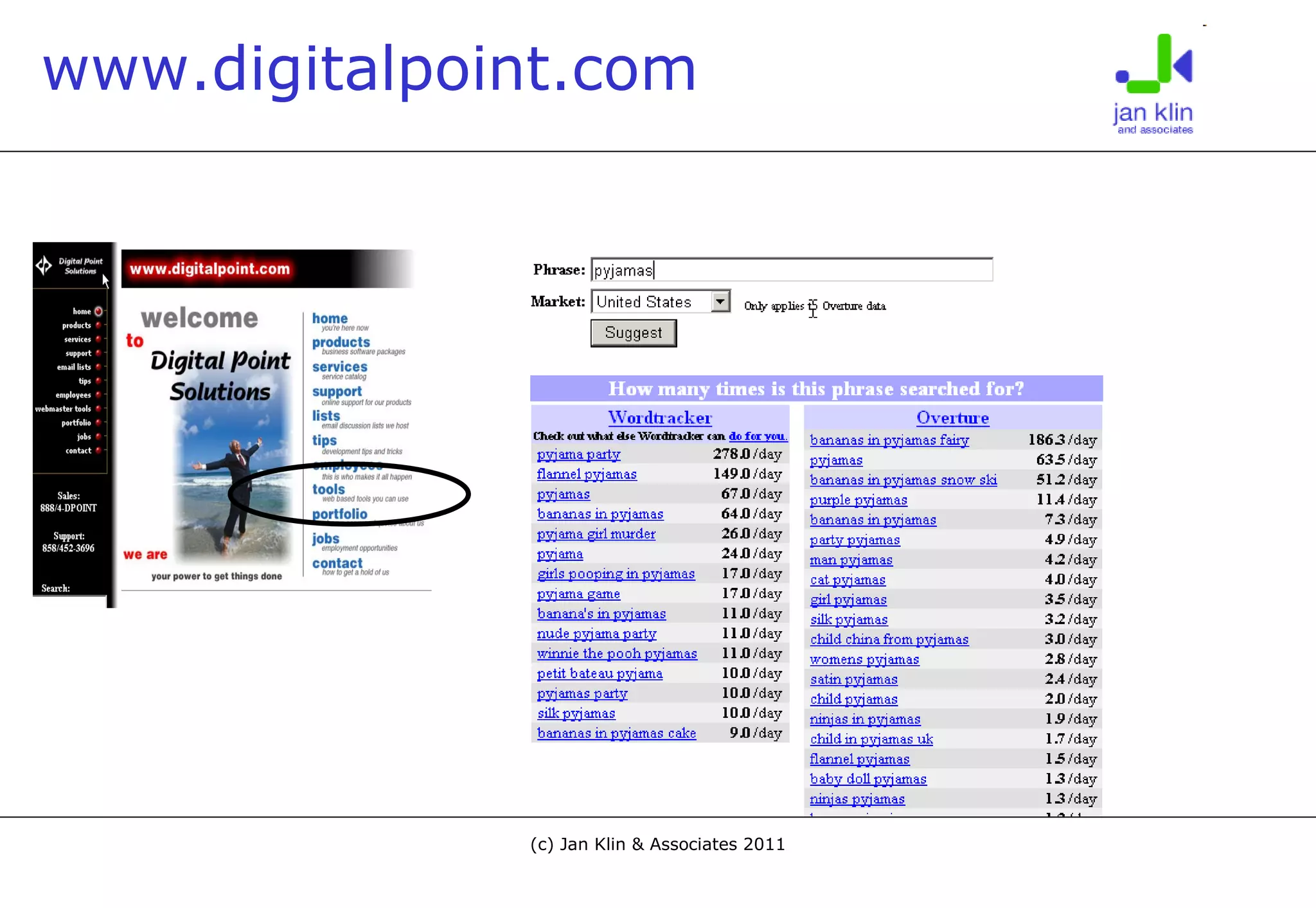 www.digitalpoint.com 