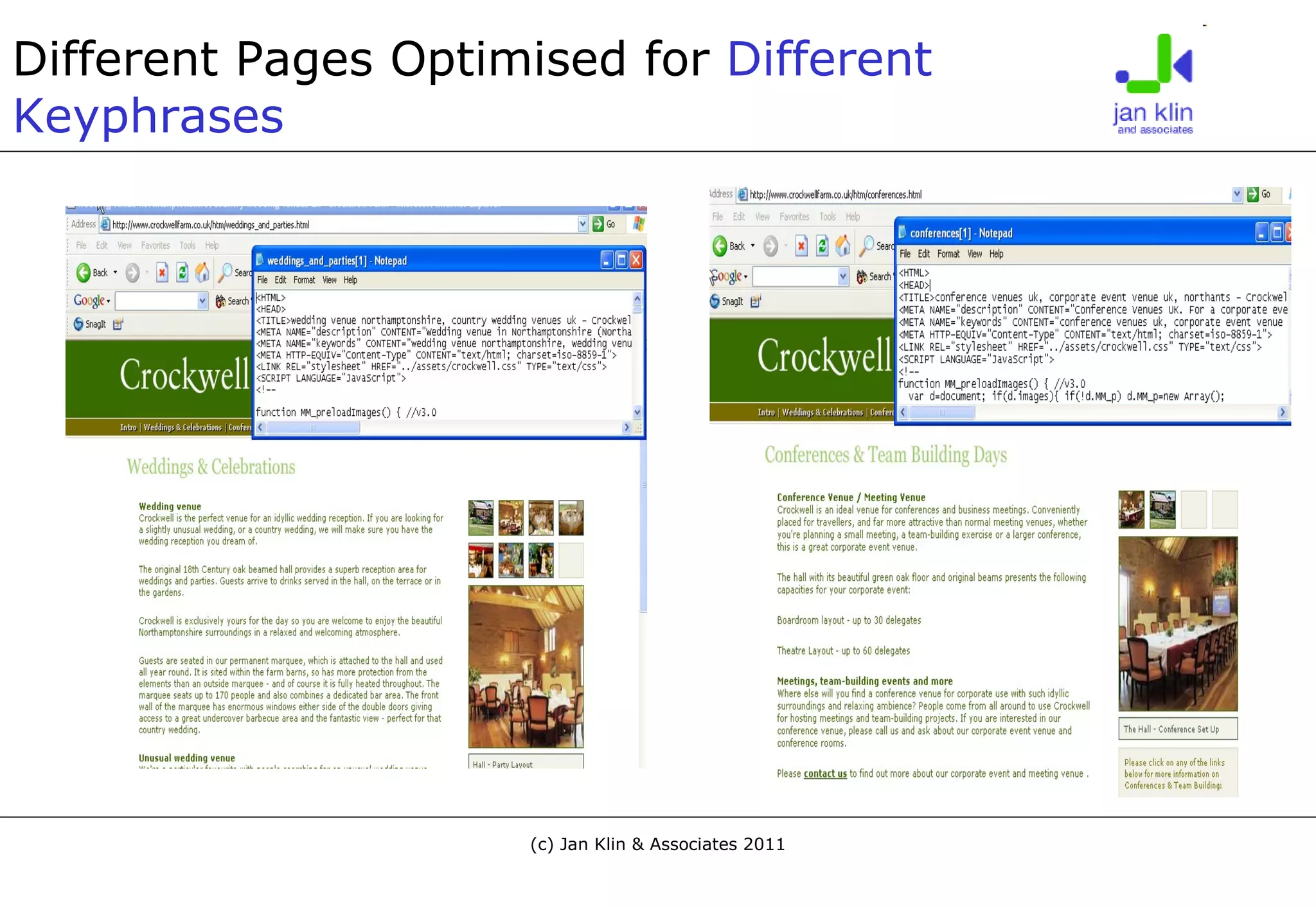 Different Pages Optimised for  Different  Keyphrases 
