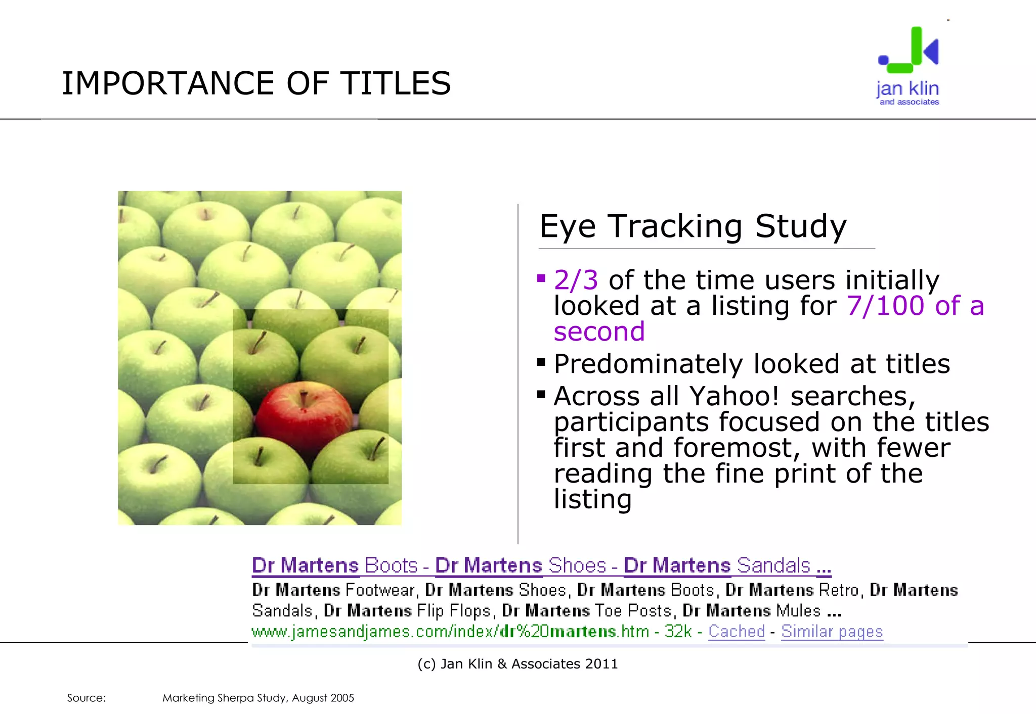 Eye Tracking Study 2/3  of the time users initially looked at a listing for  7/100 of a second Predominately looked at titles Across all Yahoo! searches, participants focused on the titles first and foremost, with fewer reading the fine print of the listing IMPORTANCE OF TITLES Source:  Marketing Sherpa Study, August 2005 