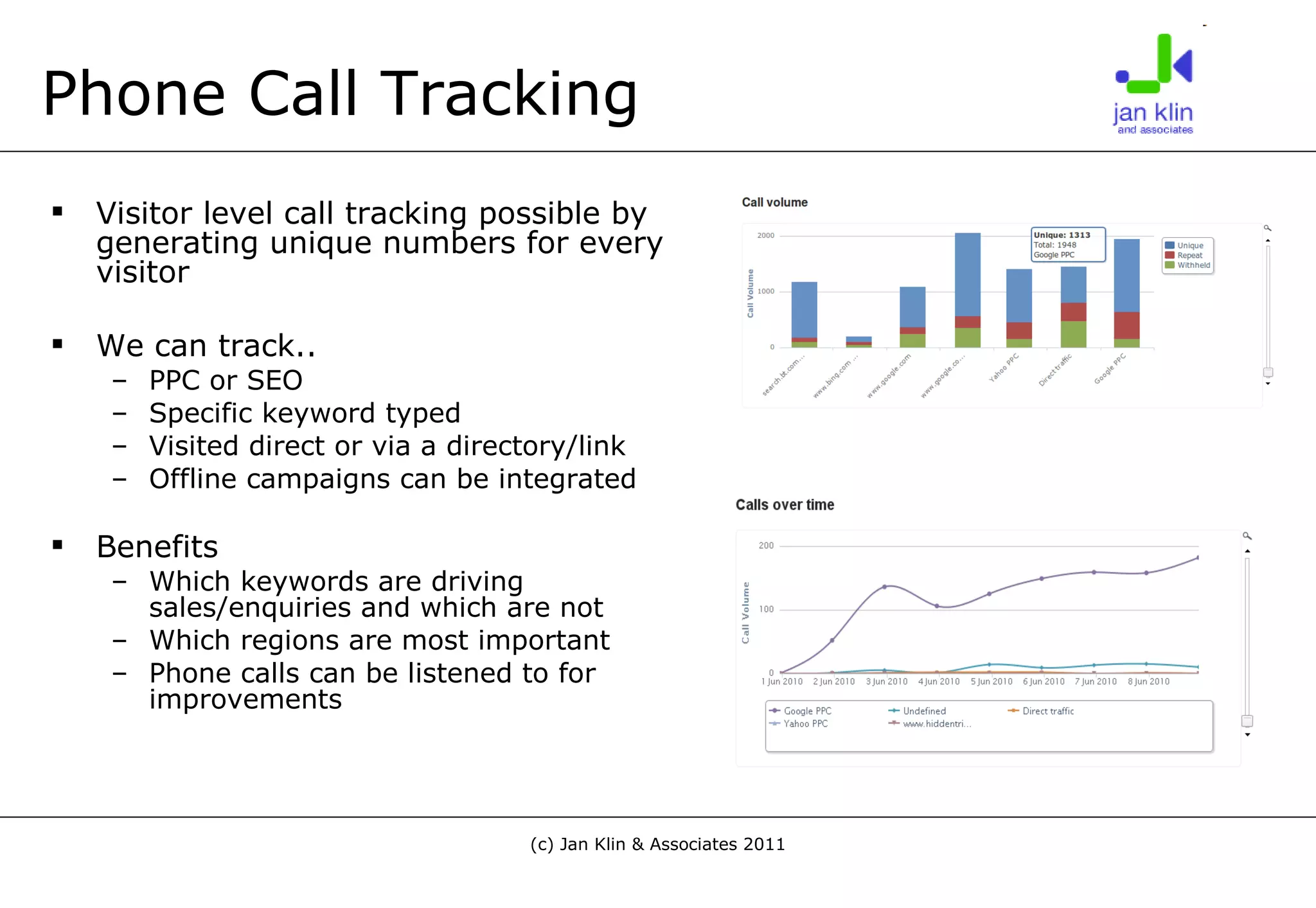 Phone Call Tracking Visitor level call tracking possible by generating unique numbers for every visitor We can track.. PPC or SEO Specific keyword typed Visited direct or via a directory/link Offline campaigns can be integrated Benefits Which keywords are driving sales/enquiries and which are not Which regions are most important Phone calls can be listened to for improvements 