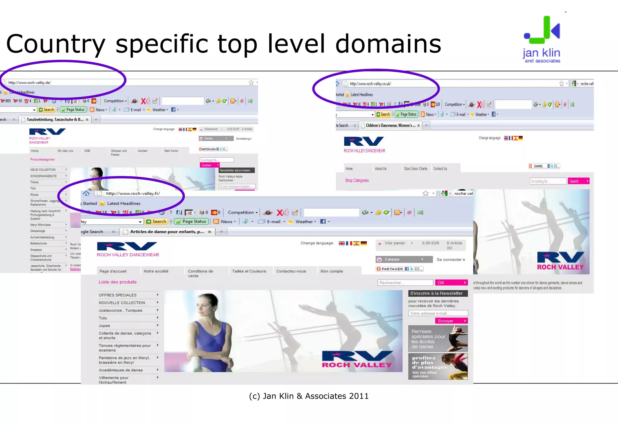 Country specific top level domains 