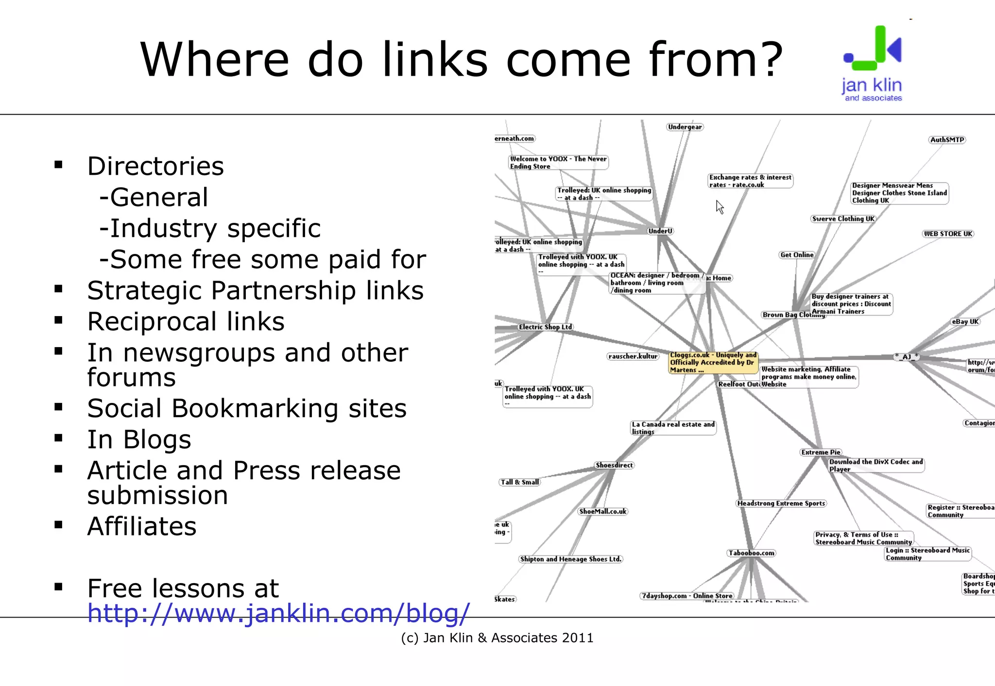 Where do links come from? Directories -General -Industry specific -Some free some paid for Strategic Partnership links Reciprocal links In newsgroups and other forums Social Bookmarking sites In Blogs Article and Press release submission Affiliates Free lessons at  http://www.janklin.com/blog/ 