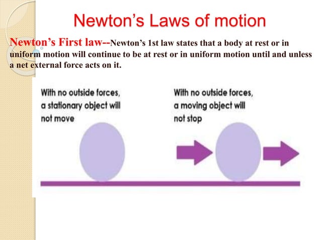 Basic principles of Physics | PPTX | Physics | Science