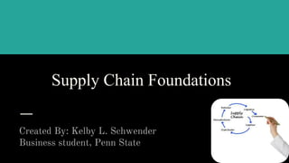 Supply Chain Foundations
Created By: Kelby L. Schwender
Business student, Penn State
 