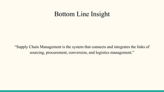 Bottom Line Insight
“Supply Chain Management is the system that connects and integrates the links of
sourcing, procurement, conversion, and logistics management.”
 