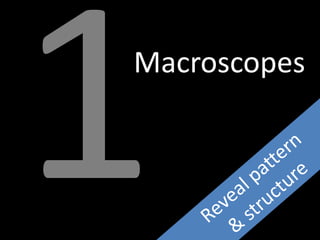 Macroscopes
 
