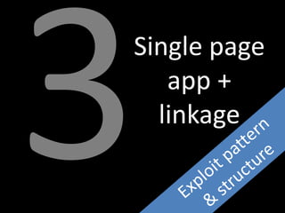 Single page
   app +
  linkage
 