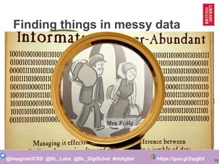 15@imagineUCSD @BL_Labs @BL_DigiSchol #bldigital https://goo.gl/2qqj6V
Finding things in messy data
Mrs Folly
• Clean up manually
• Get ‘ground truth’
• Write code to find things
reliably in it automatically
• Try code on messy content
• Tweak if necessary
Mrs Folly
 