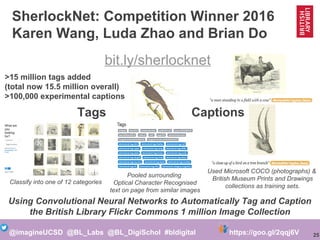 25@imagineUCSD @BL_Labs @BL_DigiSchol #bldigital https://goo.gl/2qqj6V
SherlockNet: Competition Winner 2016
Karen Wang, Luda Zhao and Brian Do
Using Convolutional Neural Networks to Automatically Tag and Caption
the British Library Flickr Commons 1 million Image Collection
Classify into one of 12 categories
>15 million tags added
(total now 15.5 million overall)
>100,000 experimental captions
bit.ly/sherlocknet
Pooled surrounding
Optical Character Recognised
text on page from similar images
Used Microsoft COCO (photographs) &
British Museum Prints and Drawings
collections as training sets.
Tags Captions
 