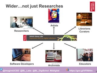 9@imagineUCSD @BL_Labs @BL_DigiSchol #bldigital https://goo.gl/VFR8Hm
Wider…not just Researches
Researchers
https://goo.gl...