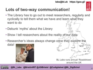 17
@BL_Labs @BrisUniRIT @JGIBristol @Cudigitalnet @BL_DigiSchol
labs@bl.uk https://goo.gl/
• The Library has to go out to meet researchers, regularly and
cyclically to tell them what we have and learn what they
want to do
• Debunk ‘myths’ about the Library
• Show / tell researchers about the reality of our data
• Researcher’s ideas always change once they explore the
data!
https://goo.gl/esqpRb
Lots of two-way communication!
BL Labs runs annual ‘Roadshows’
around the UK
 