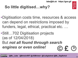 20
@BL_Labs @BrisUniRIT @JGIBristol @Cudigitalnet @BL_DigiSchol
labs@bl.uk https://goo.gl/
•Digitisation costs time, resources & access
can depend on restrictions imposed by
funders, legal, ethical, practical etc. …
•Still…702 Digitisation projects
(as of 12/04/2018)
But not all found through search
engines or even online!
So little digitised…why?
© £ 
 