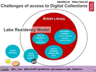 25
@BL_Labs @BrisUniRIT @JGIBristol @Cudigitalnet @BL_DigiSchol
labs@bl.uk https://goo.gl/
only in
Reading
Rooms due
to ©
only on
site due to
© or
ethical etc
not online /
available –
various storage
devices,
personal data
online
and open
British Library
online
behind
paywall
Challenges of access to Digital Collections
Labs Residency Model
 