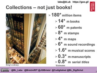 3
@BL_Labs @BrisUniRIT @JGIBristol @Cudigitalnet @BL_DigiSchol
labs@bl.uk https://goo.gl/
Collections – not just books!
> 180*million items
> 0.8* m serial titles
> 8* m stamps
> 14* m books
> 6* m sound recordings
> 4* m maps
> 1.6* m musical scores
> 0.3* m manuscripts
> 60* m patents
King’s Library *Estimates
 