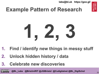 38
@BL_Labs @BrisUniRIT @JGIBristol @Cudigitalnet @BL_DigiSchol
labs@bl.uk https://goo.gl/
Example Pattern of Research
1, 2, 3
1. Find / identify new things in messy stuff
2. Unlock hidden history / data
3. Celebrate new discoveries
 