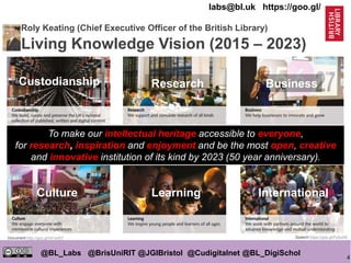 4
@BL_Labs @BrisUniRIT @JGIBristol @Cudigitalnet @BL_DigiSchol
labs@bl.uk https://goo.gl/
Living Knowledge Vision (2015 – 2023)
Custodianship Research Business
Culture Learning International
To make our intellectual heritage accessible to everyone,
for research, inspiration and enjoyment and be the most open, creative
and innovative institution of its kind by 2023 (50 year anniversary).
Document:http://goo.gl/h41wW7 Speech:https://goo.gl/Py9uHK
Roly Keating (Chief Executive Officer of the British Library)
To make our intellectual heritage accessible to everyone,
for research, inspiration and enjoyment and be the most open, creative
and innovative institution of its kind by 2023 (50 year anniversary).
 