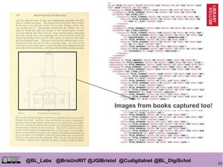 63
@BL_Labs @BrisUniRIT @JGIBristol @Cudigitalnet @BL_DigiSchol
labs@bl.uk https://goo.gl/
Images from books captured too!
 