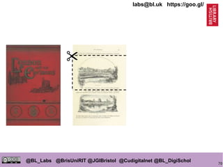 70
@BL_Labs @BrisUniRIT @JGIBristol @Cudigitalnet @BL_DigiSchol
labs@bl.uk https://goo.gl/
 