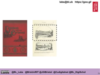 72
@BL_Labs @BrisUniRIT @JGIBristol @Cudigitalnet @BL_DigiSchol
labs@bl.uk https://goo.gl/
 