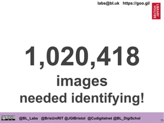 73
@BL_Labs @BrisUniRIT @JGIBristol @Cudigitalnet @BL_DigiSchol
labs@bl.uk https://goo.gl/
1,020,418
images
needed identifying!
 
