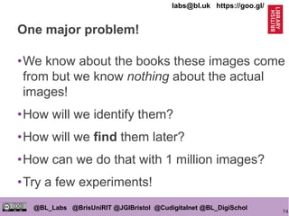 74
@BL_Labs @BrisUniRIT @JGIBristol @Cudigitalnet @BL_DigiSchol
labs@bl.uk https://goo.gl/
One major problem!
•We know about the books these images come
from but we know nothing about the actual
images!
•How will we identify them?
•How will we find them later?
•How can we do that with 1 million images?
•Try a few experiments!
 