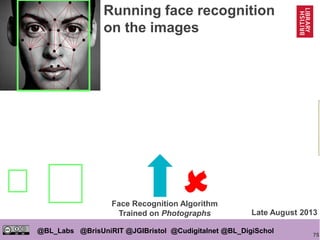 75
@BL_Labs @BrisUniRIT @JGIBristol @Cudigitalnet @BL_DigiSchol
labs@bl.uk https://goo.gl/
Running face recognition
on the images
Face Recognition Algorithm
Trained on Photographs

Late August 2013
 