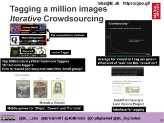 83
@BL_Labs @BrisUniRIT @JGIBristol @Cudigitalnet @BL_DigiSchol
labs@bl.uk https://goo.gl/
Tagging a million images
Iterative Crowdsourcing
http://goo.gl/j6fxac
Cardiff University’s
Lost Visions Project
http://www.metadatagames.org/
Metadata Games
James Heald
Mario Klingemann
Chico 45
Use computational methods
Human Tagger
Top British Library Flickr Commons Taggers
18 hard core taggers
How to reward and keep motivated this ‘small group?
Average for ‘crowd’ is 1 tag per person
What kind of ‘task’ can this ‘crowd’ do?
Mobile games for ‘Ships’, ‘Covers’ and ‘Portraits’ Interface for tagging
 