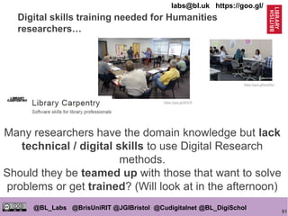91
@BL_Labs @BrisUniRIT @JGIBristol @Cudigitalnet @BL_DigiSchol
labs@bl.uk https://goo.gl/
Many researchers have the domain knowledge but lack
technical / digital skills to use Digital Research
methods.
Should they be teamed up with those that want to solve
problems or get trained? (Will look at in the afternoon)
Digital skills training needed for Humanities
researchers…
https://goo.gl/i5GVfI
https://goo.gl/kwcK8J
 