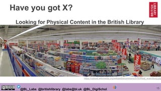 15@BL_Labs @britishlibrary @labs@bl.uk @BL_DigiSchol
Have you got X?
https://upload.wikimedia.org/wikipedia/commons/5/50/Real_wuerzburg.jpg
Looking for Physical Content in the British Library
 