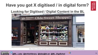 16@BL_Labs @britishlibrary @labs@bl.uk @BL_DigiSchol
Have you got X digitised / in digital form?
http://www.yorkmix.com/wp-content/uploads/2014/04/mr-simms-sweet-shoppe-york.jpg
Looking for Digitised / Digital Content in the BL
 
