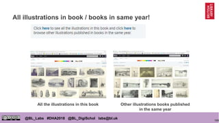 106
@BL_Labs #DHA2018 @BL_DigiSchol labs@bl.uk
All illustrations in book / books in same year!
All the illustrations in this book Other illustrations books published
in the same year
 
