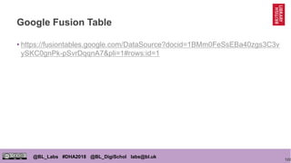 122
@BL_Labs #DHA2018 @BL_DigiSchol labs@bl.uk
Google Fusion Table
• https://fusiontables.google.com/DataSource?docid=1BMm0FeSsEBa40zgs3C3v
ySKC0gnPk-pSvrDqqnA7&pli=1#rows:id=1
 