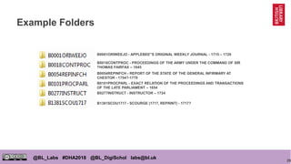 29
@BL_Labs #DHA2018 @BL_DigiSchol labs@bl.uk
Example Folders
B0001ORIWEEJO - APPLEBEE''S ORIGINAL WEEKLY JOURNAL - 1715 – 1720
B0018CONTPROC - PROCEEDINGS OF THE ARMY UNDER THE COMMAND OF SIR
THOMAS FAIRFAX – 1645
B0054REPINFCH - REPORT OF THE STATE OF THE GENERAL INFIRMARY AT
CHESTOR - 1754?-1779
B0101PROCPARL - EXACT RELATION OF THE PROCEEDINGS AND TRANSACTIONS
OF THE LATE PARLIAMENT – 1654
B0277INSTRUCT - INSTRUCTOR – 1724
B1381SCOU1717 - SCOURGE (1717, REPRINT) - 1717?
 