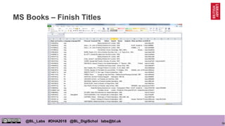 56
@BL_Labs #DHA2018 @BL_DigiSchol labs@bl.uk
MS Books – Finish Titles
 
