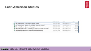 58
@BL_Labs #DHA2018 @BL_DigiSchol labs@bl.uk
Latin American Studies
 