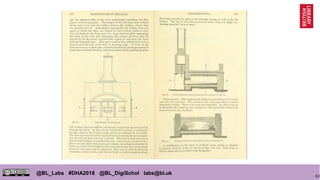 63
@BL_Labs #DHA2018 @BL_DigiSchol labs@bl.uk
 