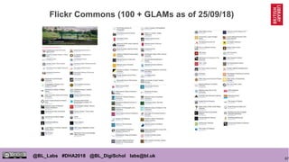 67
@BL_Labs #DHA2018 @BL_DigiSchol labs@bl.uk
Flickr Commons (100 + GLAMs as of 25/09/18)
 