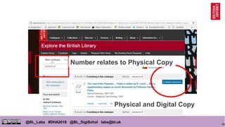 88
@BL_Labs #DHA2018 @BL_DigiSchol labs@bl.uk
Physical and Digital Copy
Number relates to Physical Copy
 