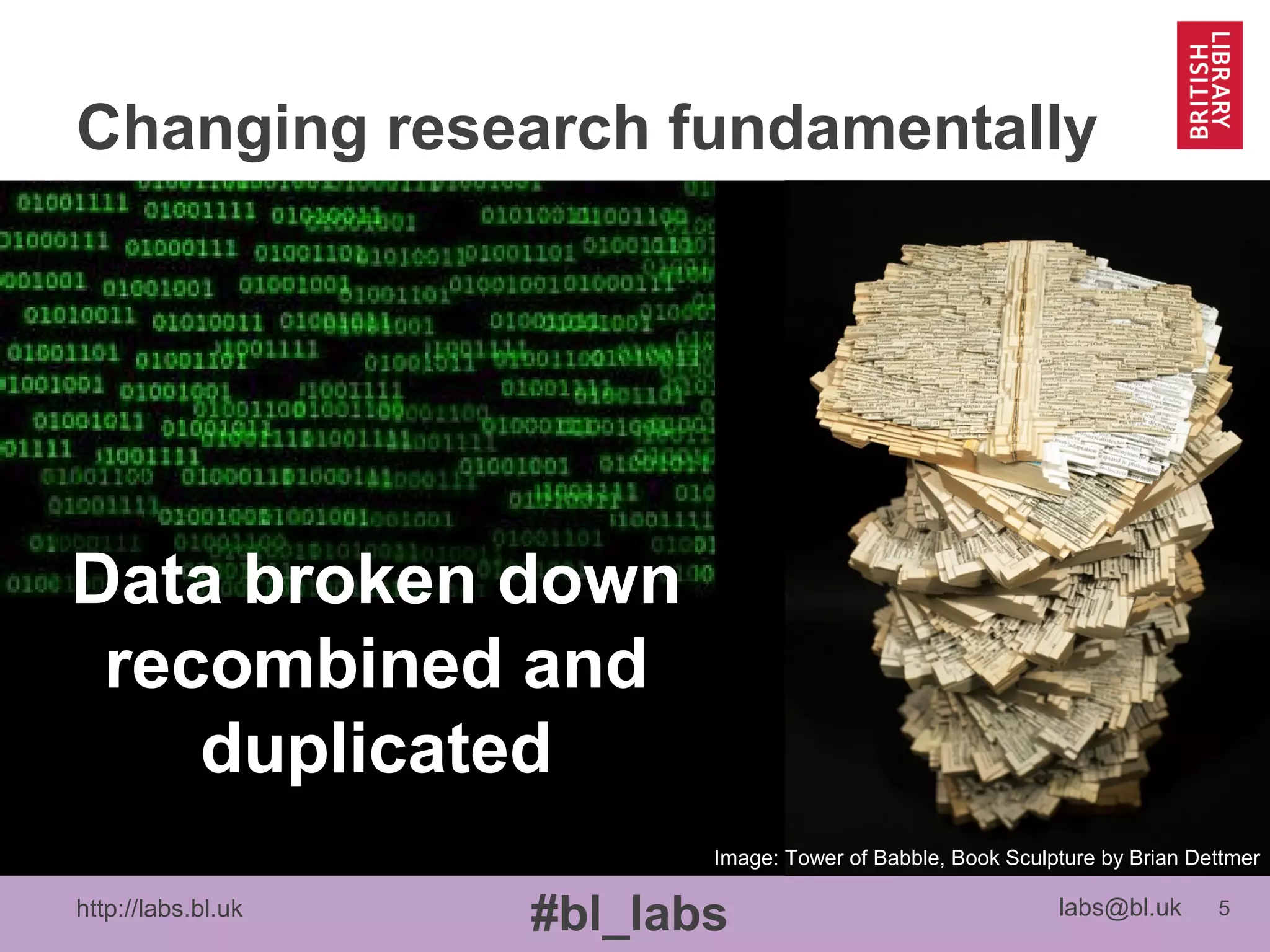 http://labs.bl.uk 5
#bl_labs labs@bl.uk
Changing research fundamentally
Image: Tower of Babble, Book Sculpture by Brian Dettmer
Data broken down
recombined and
duplicated
 