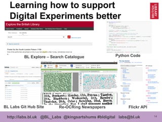14http://labs.bl.uk @BL_Labs @kingsartshums #bldigital labs@bl.uk
Learning how to support
Digital Experiments better
BL Labs Git Hub Site Re-OCRing Newspapers Flickr API
BL Explore – Search Catalogue Python Code
 