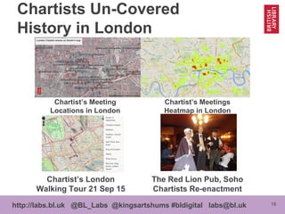 18http://labs.bl.uk @BL_Labs @kingsartshums #bldigital labs@bl.uk
Chartists Un-Covered
History in London
Chartist’s London
Walking Tour 21 Sep 15
The Red Lion Pub, Soho
Chartists Re-enactment
Chartist’s Meeting
Locations in London
Chartist’s Meetings
Heatmap in London
 
