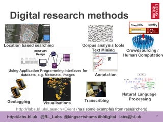 7http://labs.bl.uk @BL_Labs @kingsartshums #bldigital labs@bl.uk
Digital research methods
http://labs.bl.uk/Launch+Event (has some examples from researchers)
Corpus analysis tools
Text Mining
Visualisations
Location based searching
Geotagging
Annotation
Natural Language
Processing
Using Application Programming Interfaces for
datasets e.g. Metadata, Images
Transcribing
Crowdsourcing /
Human Computation
 