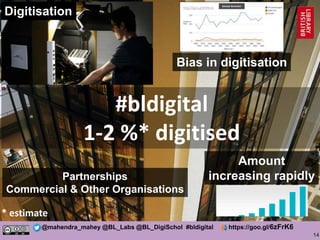 14
@mahendra_mahey @BL_Labs @BL_DigiSchol #bldigital https://goo.gl/6zFrK6
mahendra.mahey@bl.uk
#bldigital
1-2 %* digitise...