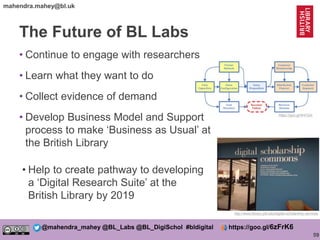 59
@mahendra_mahey @BL_Labs @BL_DigiSchol #bldigital https://goo.gl/6zFrK6
mahendra.mahey@bl.uk
The Future of BL Labs
• Co...