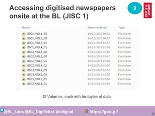 32
@BL_Labs @BL_DigiSchol #bldigital https://goo.gl/Mj9DWR
Accessing digitised newspapers
onsite at the BL (JISC 1)
2
12 V...
