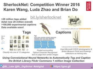 67
@BL_Labs @BL_DigiSchol #bldigital https://goo.gl/Mj9DWR
SherlockNet: Competition Winner 2016
Karen Wang, Luda Zhao and ...