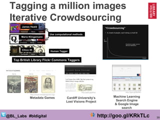39@BL_Labs #bldigital http://goo.gl/KRkTLc
Tagging a million images
Iterative Crowdsourcing
http://goo.gl/j6fxac
Cardiff U...