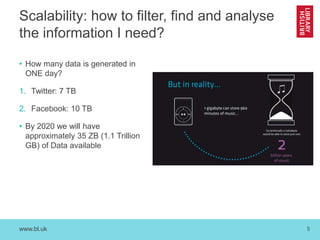 www.bl.uk 5
Scalability: how to filter, find and analyse
the information I need?
• How many data is generated in
ONE day?
1. Twitter: 7 TB
2. Facebook: 10 TB
• By 2020 we will have
approximately 35 ZB (1.1 Trillion
GB) of Data available
 