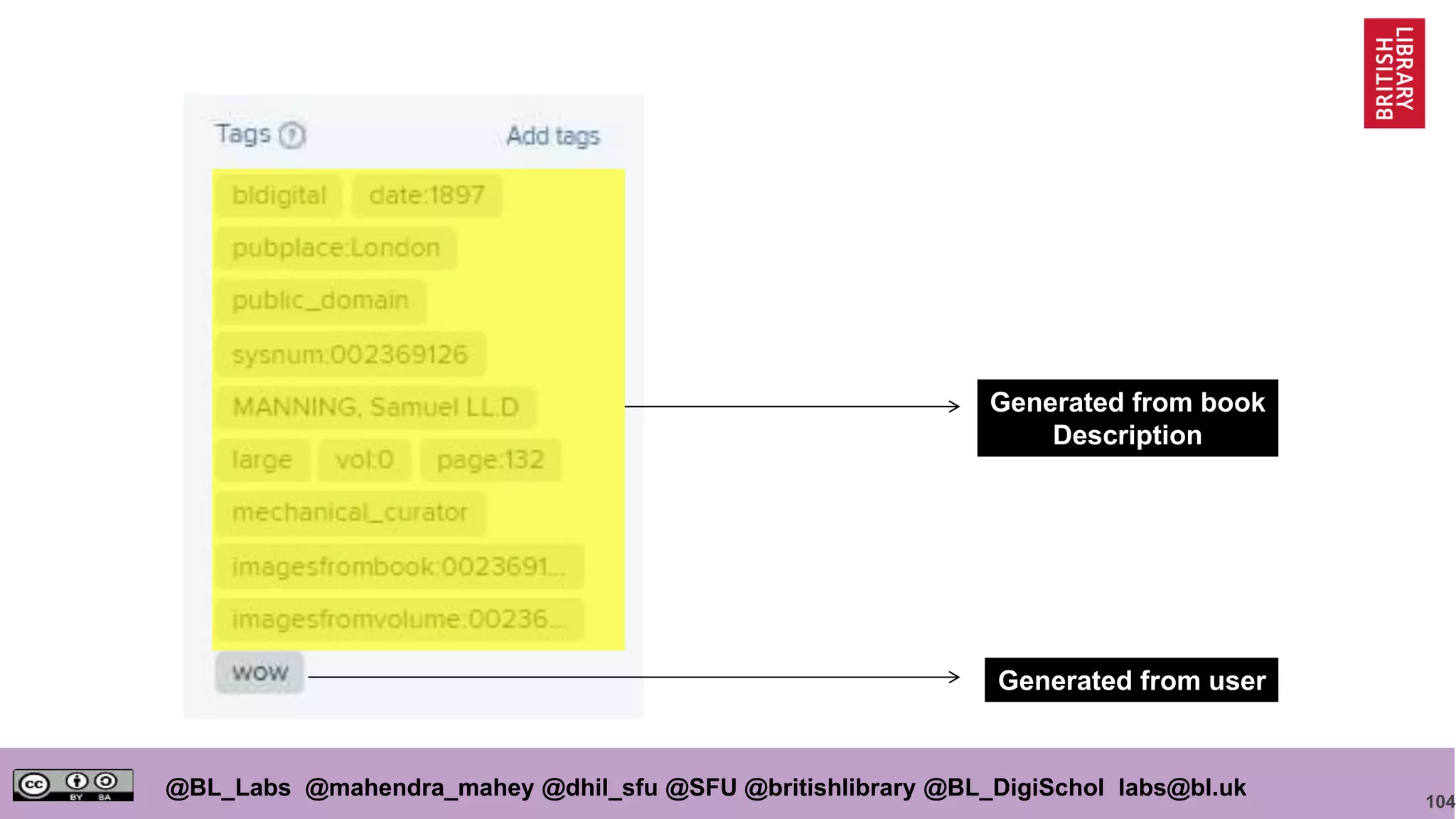 104
@BL_Labs @mahendra_mahey @dhil_sfu @SFU @britishlibrary @BL_DigiSchol labs@bl.uk
Generated from book
Description
Generated from user
 